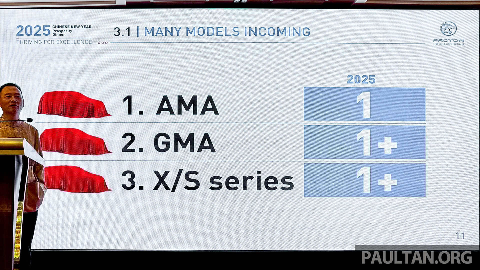 Proton confirms at least 3 new model launches for 2025 – AMA Saga, GMA eMas 5, X50 facelift and more?