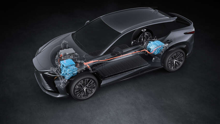 2025 Lexus RZ debuts – new 550e F Sport, steer-by-wire, simulated manual shifts; up to 575 km EV range 1890514