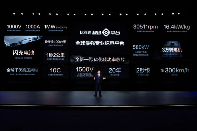BYD reveals 1000V Super e-Platform – 1MW charging; 400 km in 5 mins; first debut in Han L and Tang L EVs
