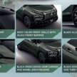 Mitsubishi Xpander HEV Play in Thailand – new bodykits previewing what’s to come for Malaysia?