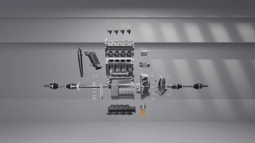 Horse Powertrain Future Hybrid Concept – ICE-hybrid modular powertrain to fit battery-electric vehicles 1903494