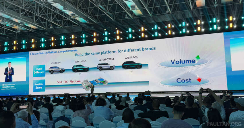 Lepas – new Chery sub-brand launched for global markets; L8, L6, L4 SUVs shown; coming to Malaysia? 1908538