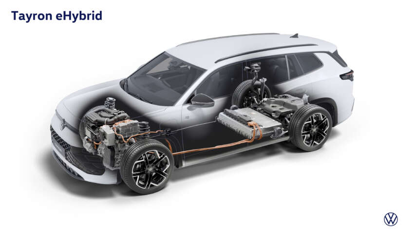 Volkswagen Tayron Australia launch in Sept – Tiguan Allspace replacement, 7 seats, coming to Malaysia? 1922200