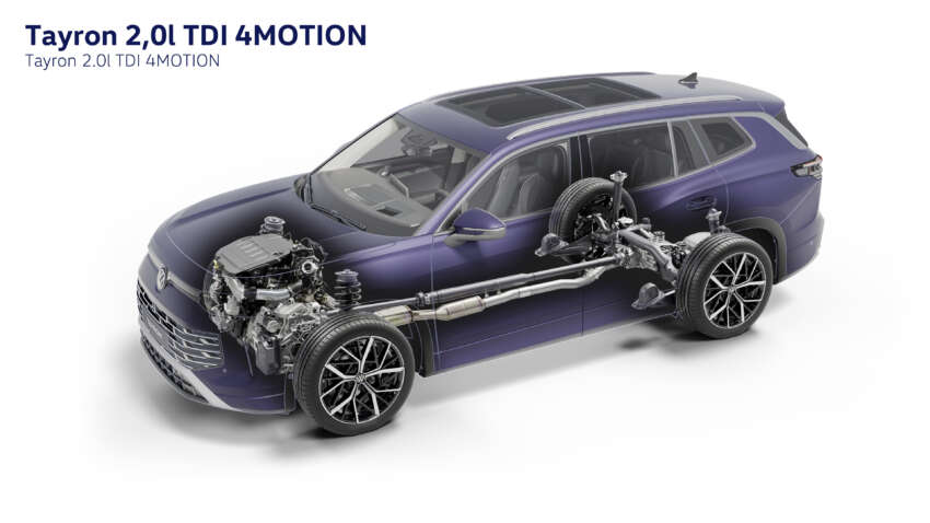 Volkswagen Tayron Australia launch in Sept – Tiguan Allspace replacement, 7 seats, coming to Malaysia? 1922366