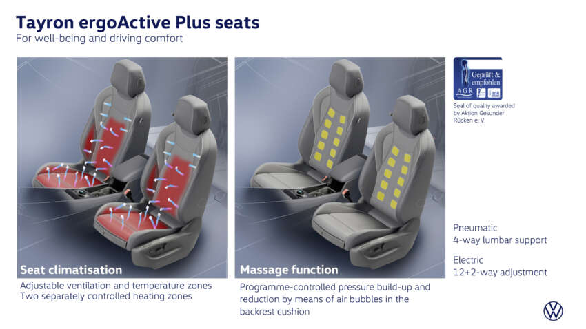 Volkswagen Tayron Australia launch in Sept – Tiguan Allspace replacement, 7 seats, coming to Malaysia? 1922370