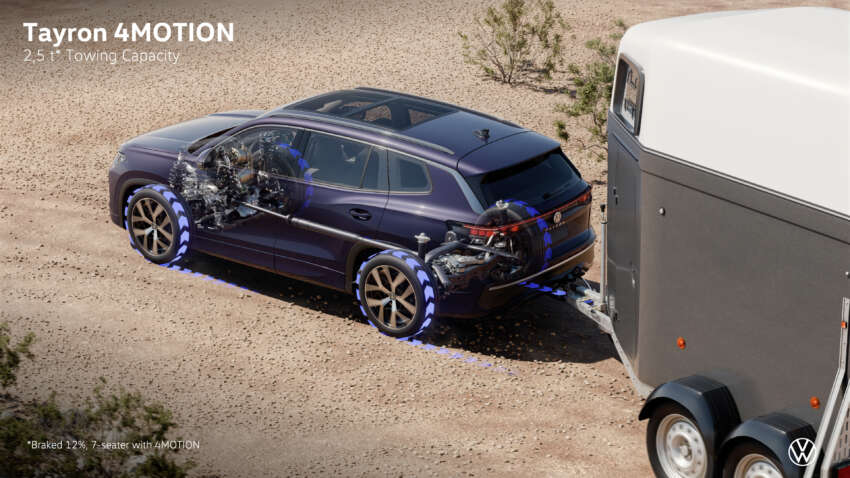 Volkswagen Tayron Australia launch in Sept – Tiguan Allspace replacement, 7 seats, coming to Malaysia? 1922374