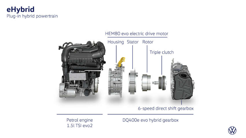 Volkswagen Tayron Australia launch in Sept – Tiguan Allspace replacement, 7 seats, coming to Malaysia? 1922379