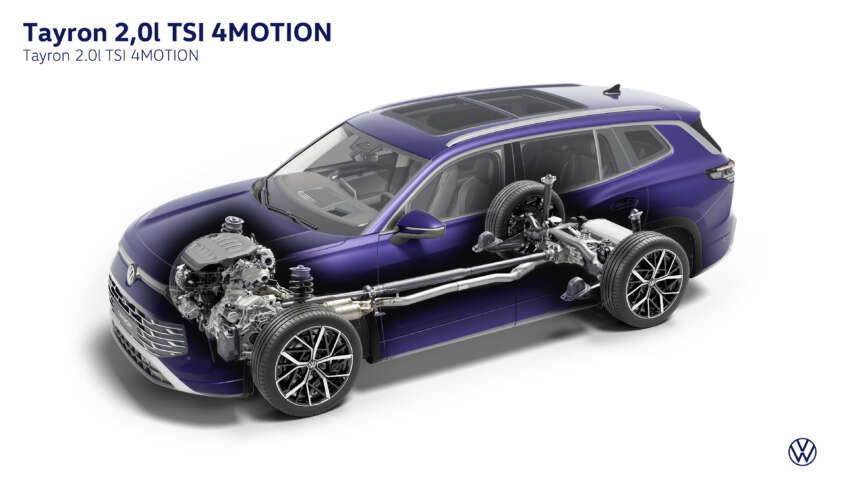 Volkswagen Tayron Australia launch in Sept – Tiguan Allspace replacement, 7 seats, coming to Malaysia? 1922382