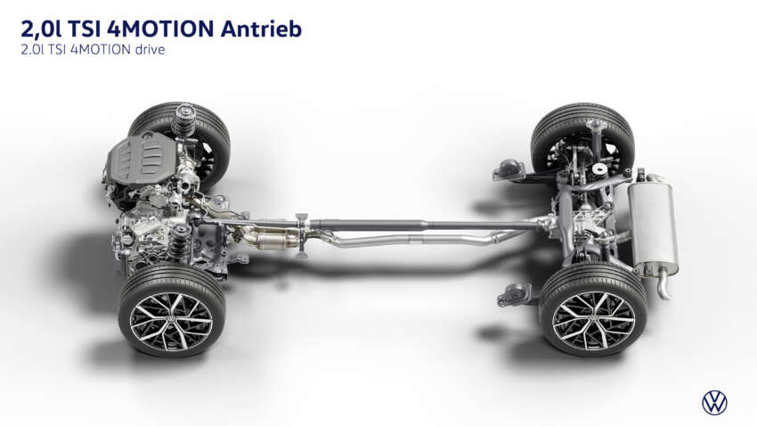 Volkswagen Tayron Australia launch in Sept – Tiguan Allspace replacement, 7 seats, coming to Malaysia? 1922384