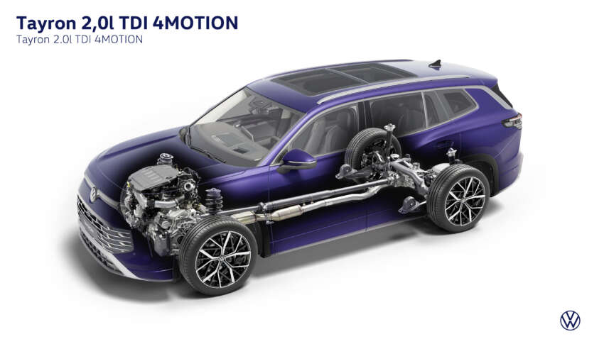 Volkswagen Tayron Australia launch in Sept – Tiguan Allspace replacement, 7 seats, coming to Malaysia? 1922388