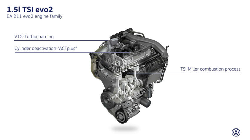 Volkswagen Tayron Australia launch in Sept – Tiguan Allspace replacement, 7 seats, coming to Malaysia? 1922395