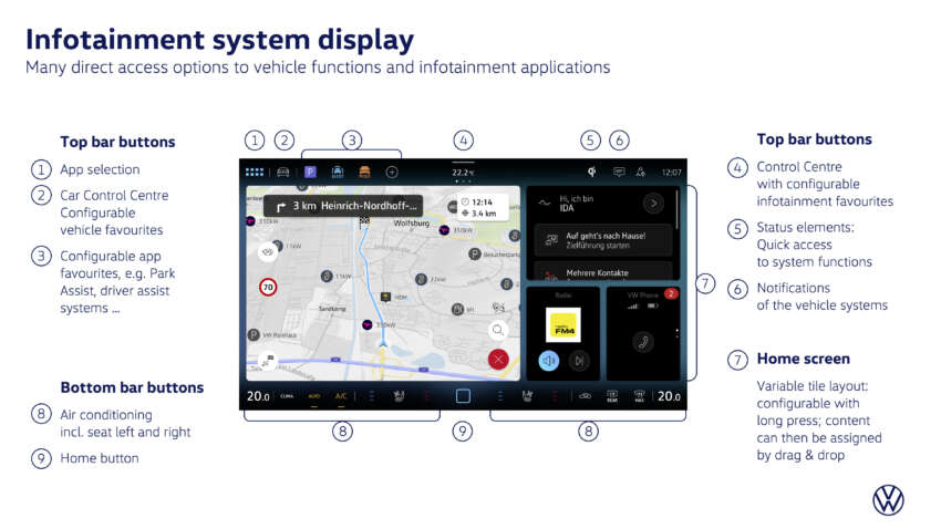 Volkswagen Tayron Australia launch in Sept – Tiguan Allspace replacement, 7 seats, coming to Malaysia? 1922402