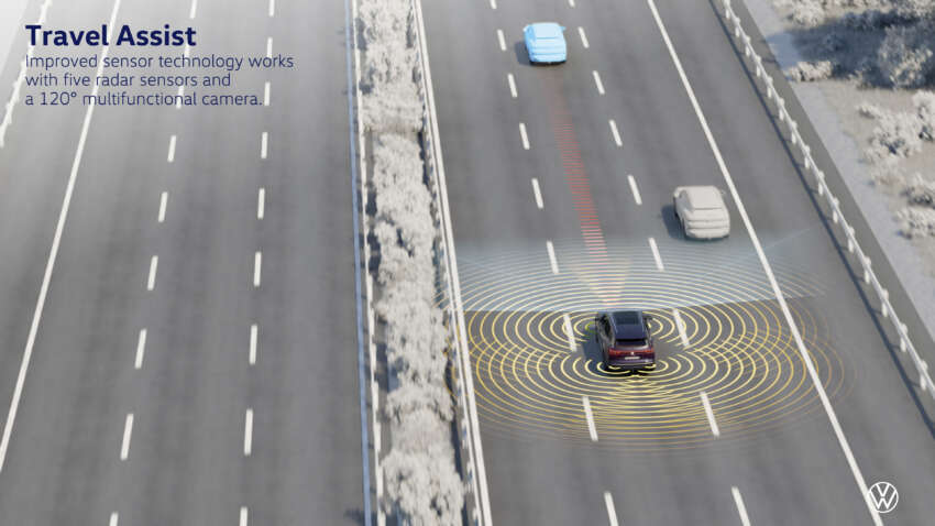 Volkswagen Tayron Australia launch in Sept – Tiguan Allspace replacement, 7 seats, coming to Malaysia? 1922409