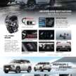 2025 Mitsubishi Destinator debuts in Indonesia – new global three-row SUV with 1.5T, CVT; CR-V size