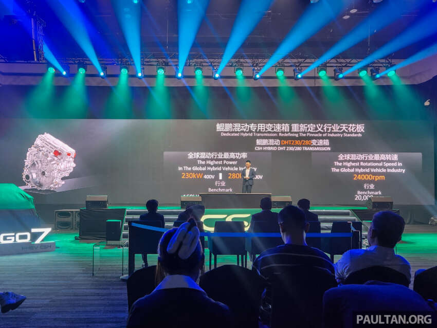 Chery Super Hybrid platform launched in Malaysia – Tiggo 7, Tiggo 8 PHEV CSH with up to 1,200 km range 1945960