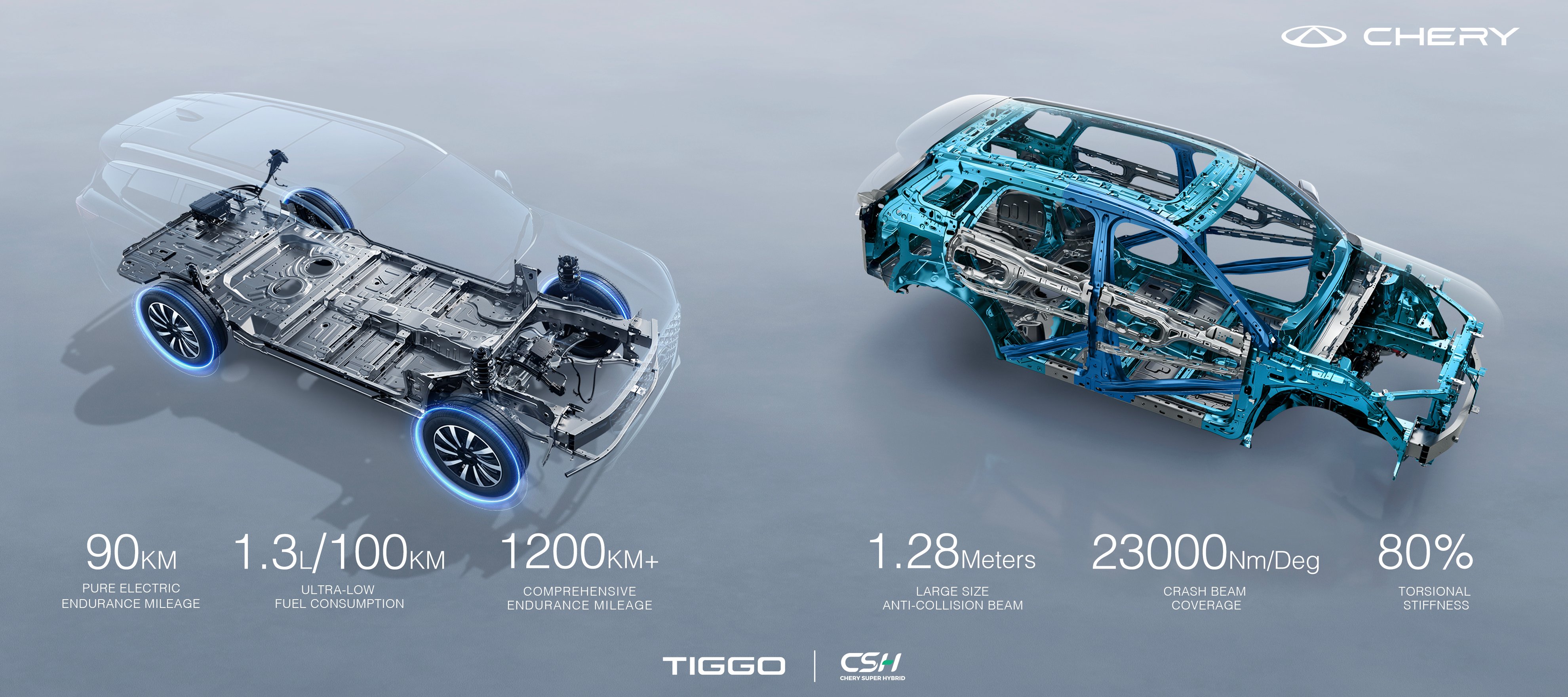 Chery Tiggo 8 PHEV launched in Malaysia: 1.5T hybrid, 1,200 km total range, 90 km EV range, RM159,800