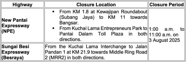 NPE, Besraya closures for IJM Allianz Duo Highway Challenge Run 2025 – Sunday August 3, 1am to 11am