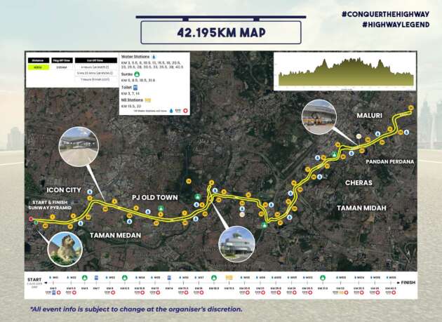 NPE, Besraya closures for IJM Allianz Duo Highway Challenge Run 2025 – Sunday August 3, 1am to 11am