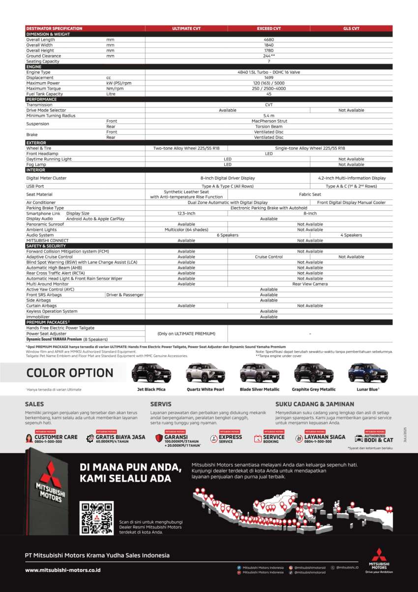 Mitsubishi Destinator – SUV 7-tempat duduk untuk ASEAN, 1.5L MIVEC Turbo 163 PS/250 Nm, CVT, 2WD 1942071