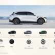 2025 Zeekr 7X launched in Malaysia – Model Y, Sealion 7, G6 rival, up to 646 PS, 615 km WLTP, from RM179.8k