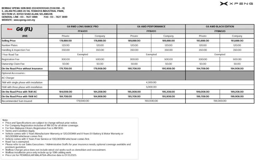 2025 Xpeng G6 facelift launched in Malaysia – now LFP only; new Performance AWD, Black Edition; fr RM180k 1976788