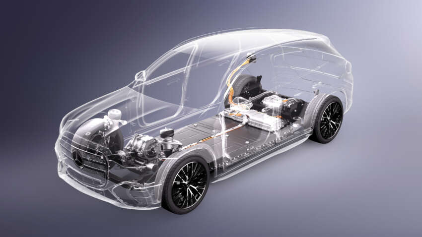 2026 Mercedes-Benz GLC with EQ Technology debuts – 800V tech, air suspension, up to 713 km EV range 1965047