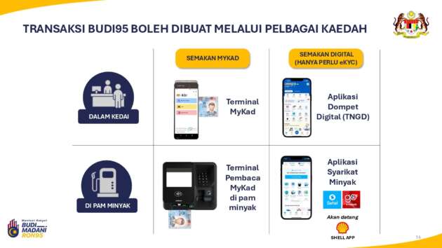 Budi95: Rakyat Malaysia boleh buat semakan kelayakan mulai 25 Sept menerusi portal Budi Madani