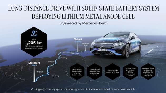 Mercedes-Benz EQS guna bateri solid-state prototaip lengkapkan perjalanan 1,205 km satu cas penuh