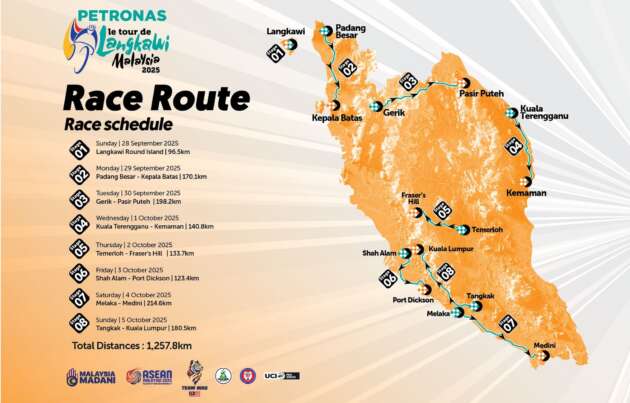 Le Tour de Langkawi race finale at KLCC this weekend – city centre stretches of Jalan Ampang closed