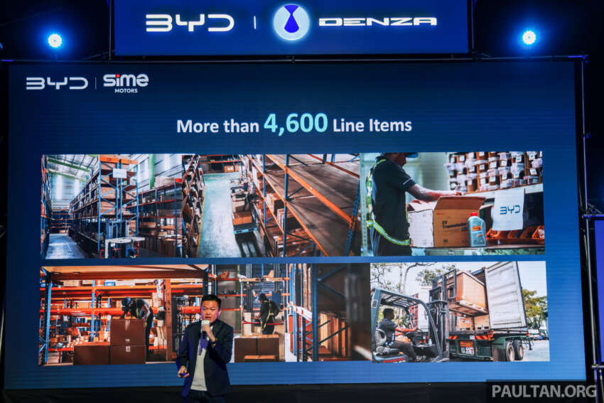 BYD Malaysia’s 2025 YTD sales at 11,097 units into Nov, 70% up from 2024; 24,328 BYD/Denzas sold so far 1999487