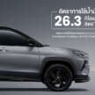 Toyota Yaris Cross Nightshade launched in Thailand – black design touches; 111 PS 1.5L hybrid; RM117k