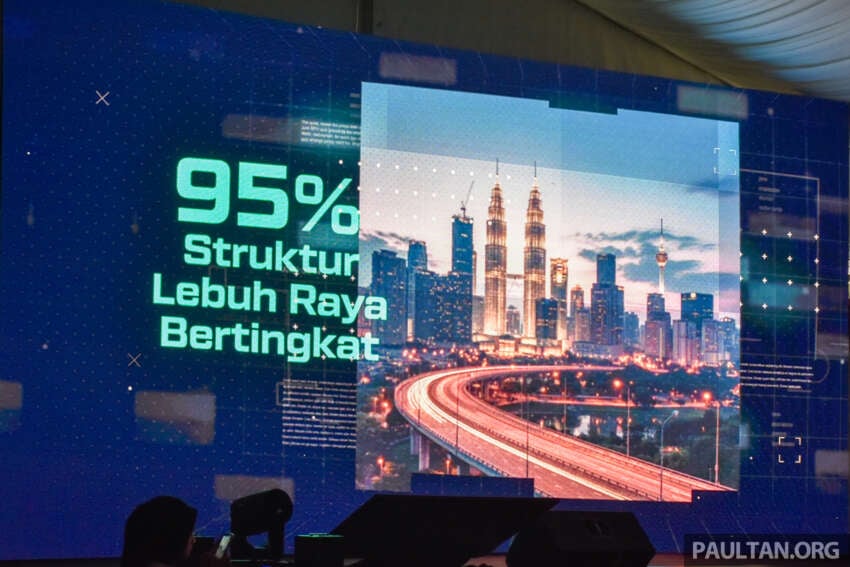 NPE2 breaks ground – RM1.7b elevated highway, Pantai Dalam toll-Jln Istana, ready 2029, MLFF tolling 1997793