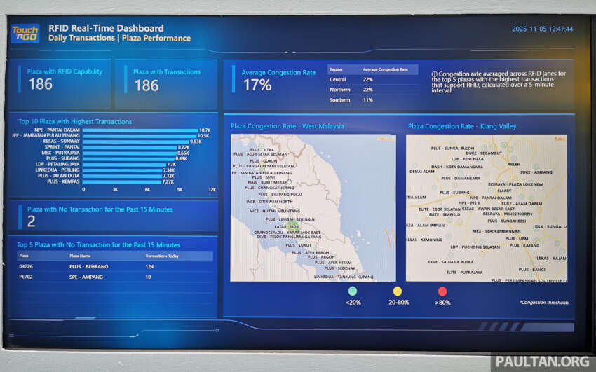 Touch ‘n Go Titan Flow MLFF toll solution to use RFID, ANPR, LiDAR, AI, and open payment system 1994271