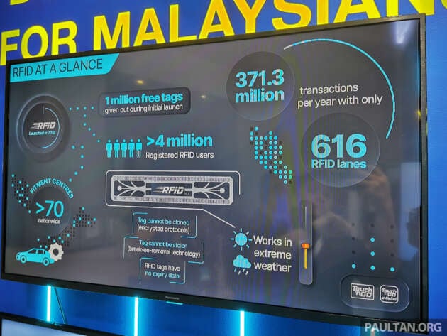 Touch ‘n Go Titan Flow MLFF toll solution to use RFID, ANPR, LiDAR, AI, and open payment system