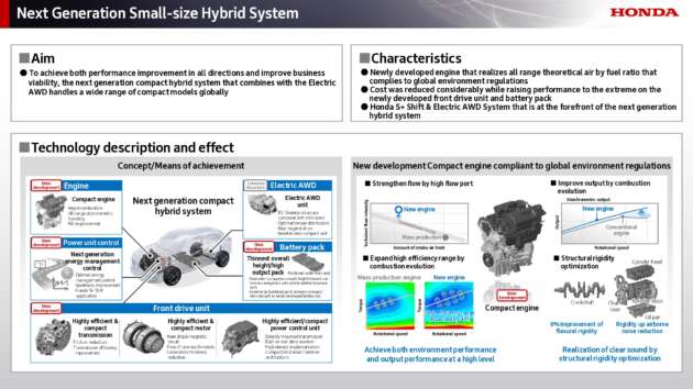 Honda next-gen mid-size platform for Civic/CR-V and new mid-size e:HEV hybrid system sampled in Japan
