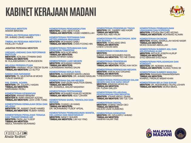 Johari Ghani appointed as new MITI minister in cabinet reshuffle – Akmal Nasir is new minister of economy