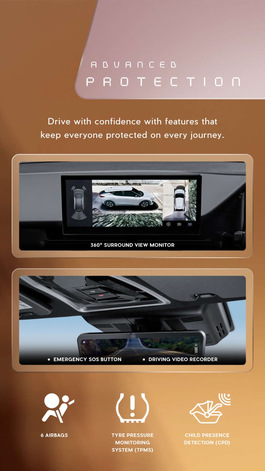 Perodua QV-E launched – first homegrown EV, Magna Steyr input, 0-100 7.5s, 445 km NEDC range, RM80k 2006738