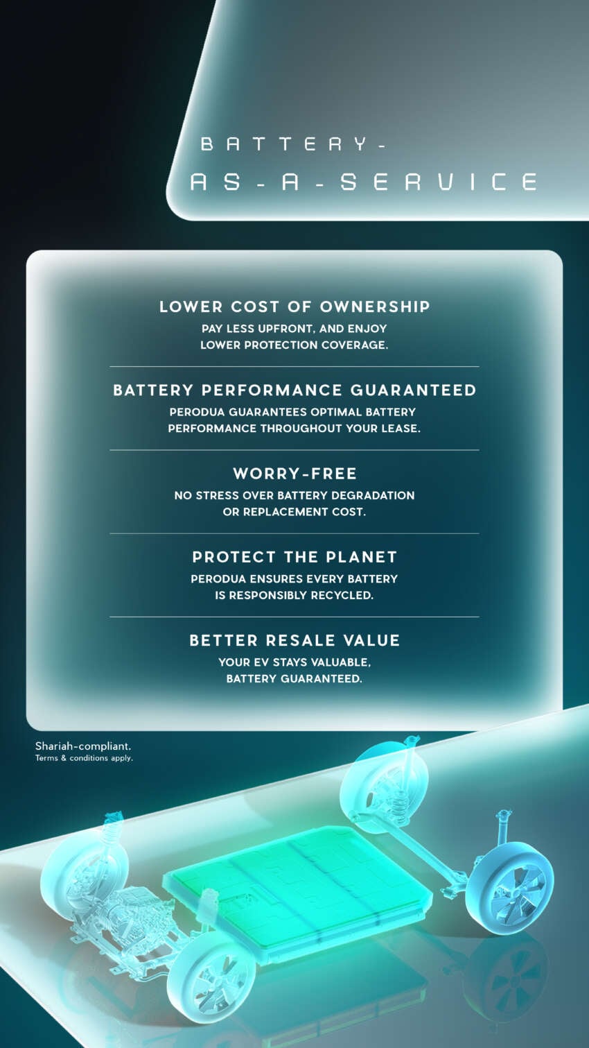 Perodua QV-E launched – first homegrown EV, Magna Steyr input, 0-100 7.5s, 445 km NEDC range, RM80k 2006740