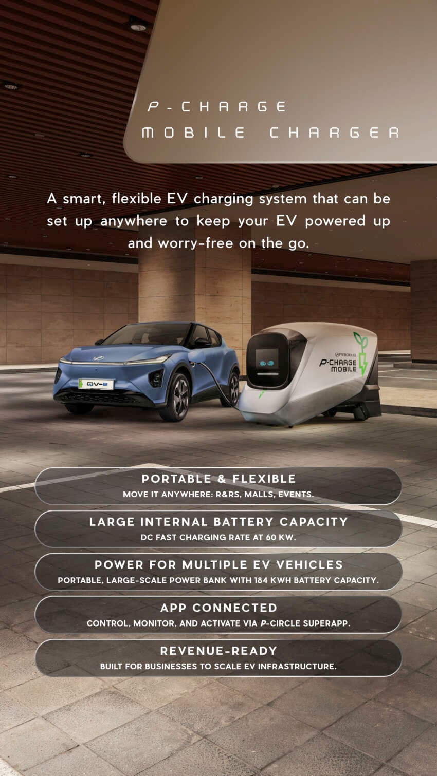 Perodua QV-E launched – first homegrown EV, Magna Steyr input, 0-100 7.5s, 445 km NEDC range, RM80k 2006742