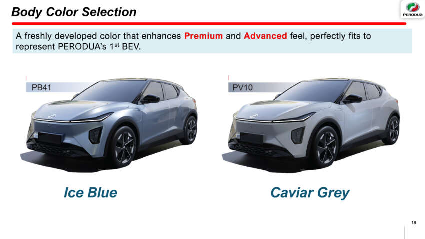 Perodua QV-E dirasmi — EV Malaysia, input Magna Steyr, 0-100 km/j  7.5 saat, jarak 445 km NEDC, RM80k 2006574