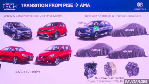 Proton AMA05 sah jadi model seterusnya — MPV pengganti Exora berdasarkan Saga tiba tahun depan?