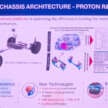 Proton AMA02, AMA05, AMA06 future models planned on modular platform – SUV, MPV, hybrid, under RM80k