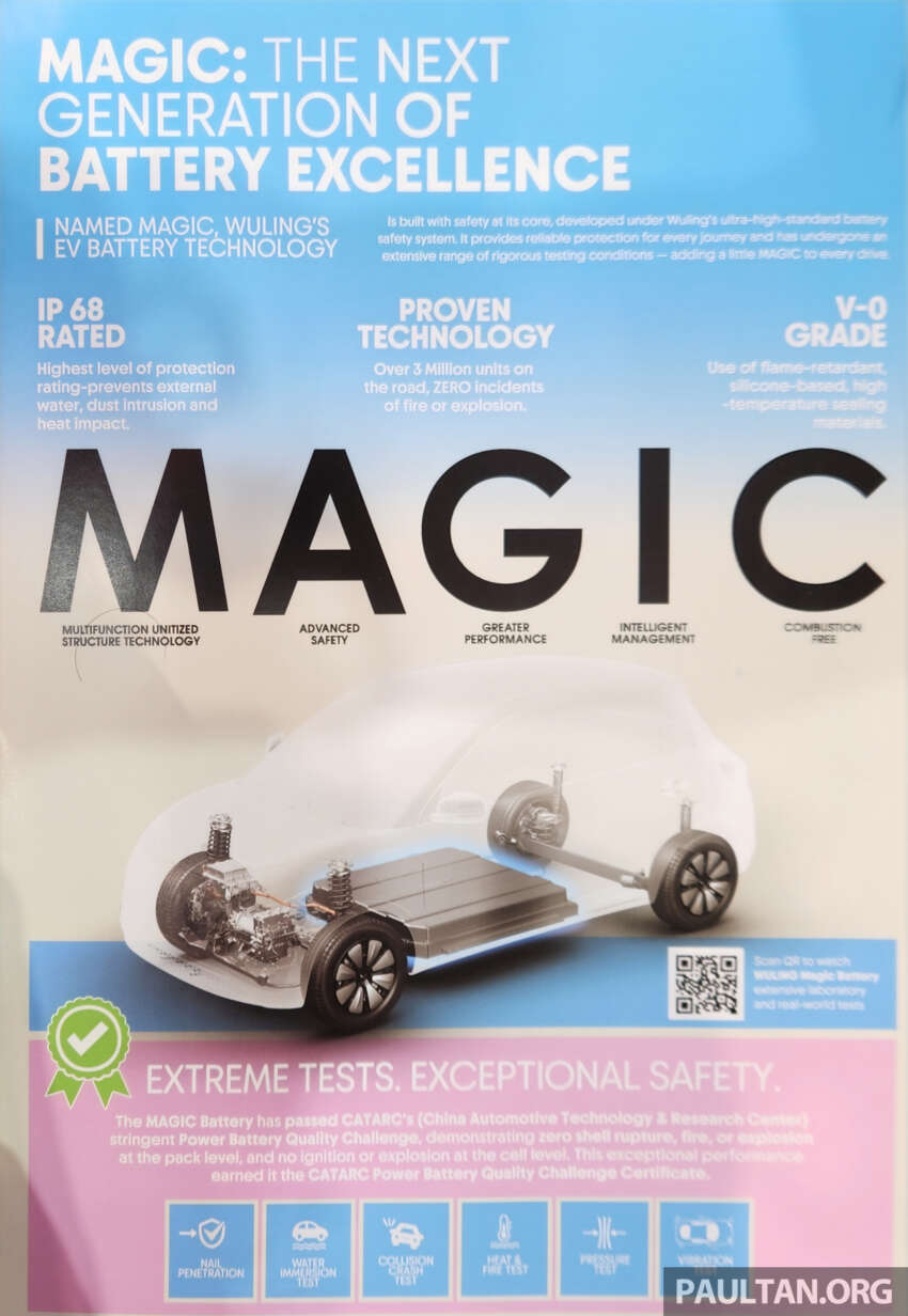 TQ Wuling Bingo EV launched in Malaysia – Pro, Max variants, CKD, up to 337 km WLTP range, RM63k-68k 2014622