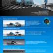 Toyota Vios Hybrid in Malaysia – 111 PS, 27.8 km/l, CKD battery, HEV and GR Sport, RM104k to RM110k