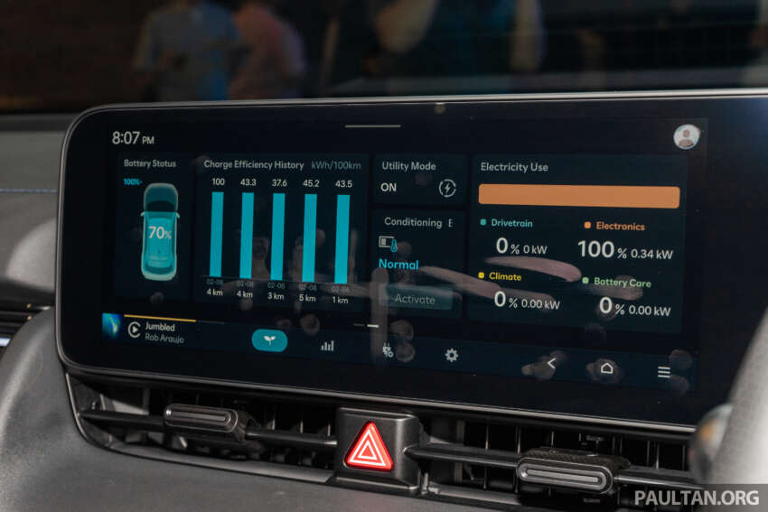 Hyundai Ioniq 5 N, Ioniq 6 N launching in Malaysia Q2 2039106