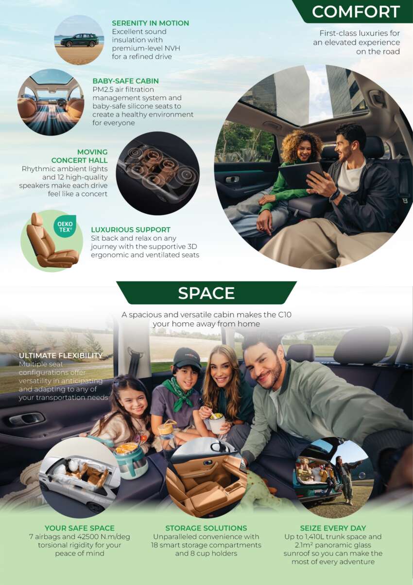 Leapmotor C10 Plus in Malaysia – 299 PS, 510 km WLTP, 180 kW DCFC, new Night Edition, from RM139k 2044423