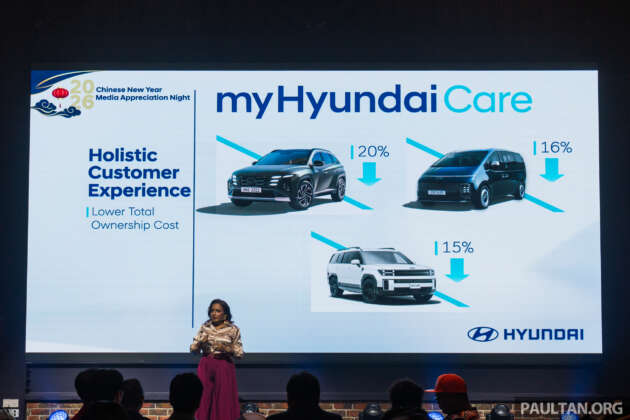 Hyundai Malaysia to lower ownership cost by as much as 20% – older models like Ioniq Hybrid in the works