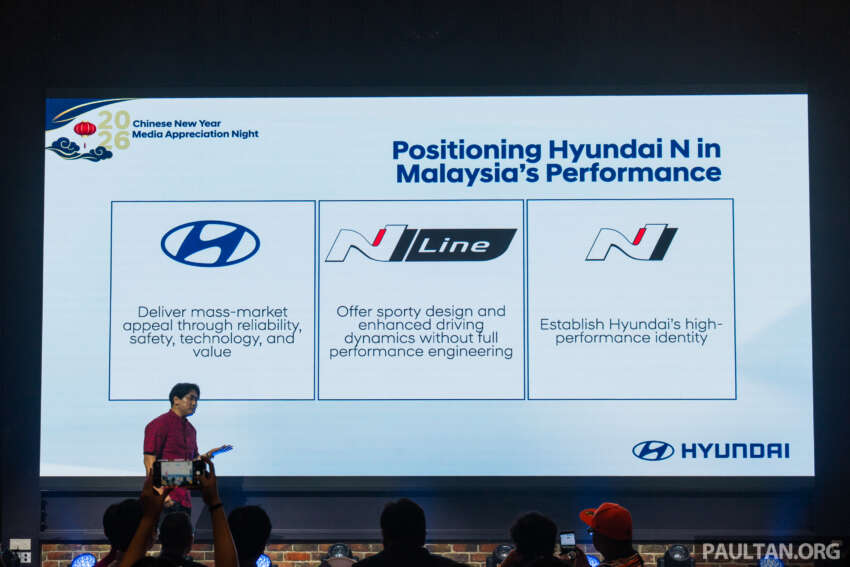Hyundai Ioniq 5 N, Ioniq 6 N launching in Malaysia Q2 2039158
