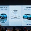 Hyundai Ioniq 5 N, Ioniq 6 N launching in Malaysia Q2