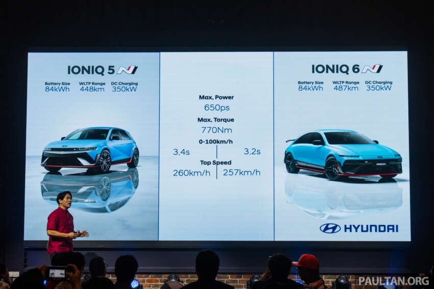 Hyundai Ioniq 5 N, Ioniq 6 N launching in Malaysia Q2 2039159